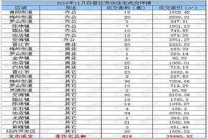 晋江人流排名(晋江市哪里人流量最大)