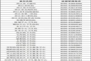 晋江人流检查(晋江妇幼保健院做人流多少钱)