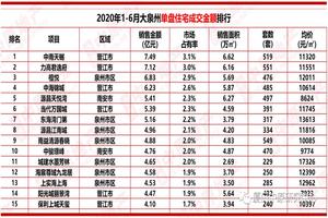 晋江药流一般多少钱(福州晋安医院药流多少钱)